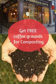 Coffee grounds for compost water heating